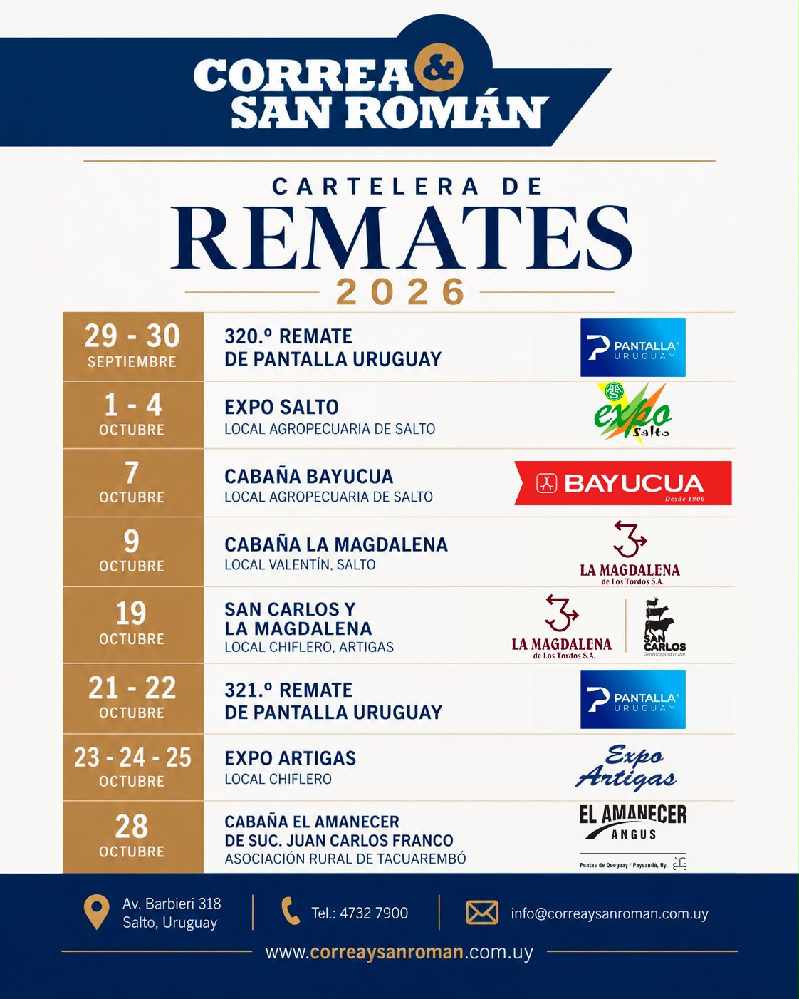 Actividades
