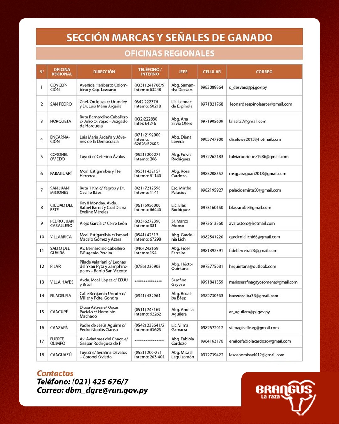 Información