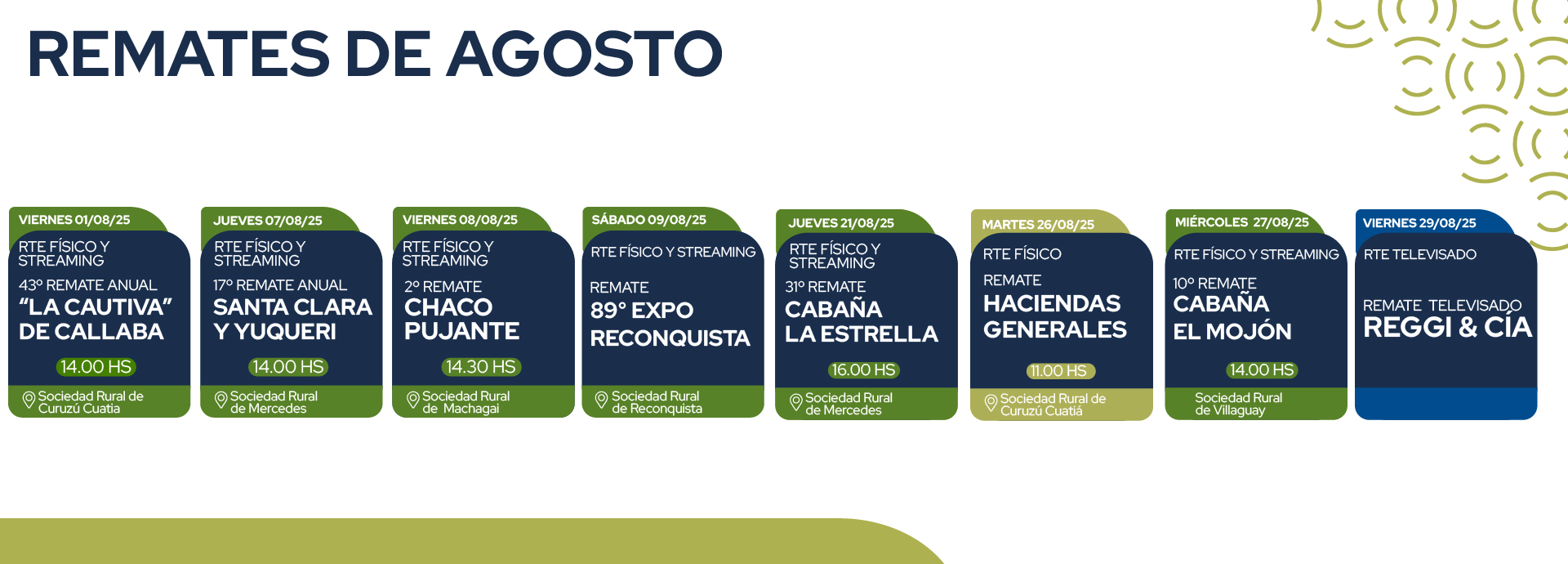 Calendario de remates