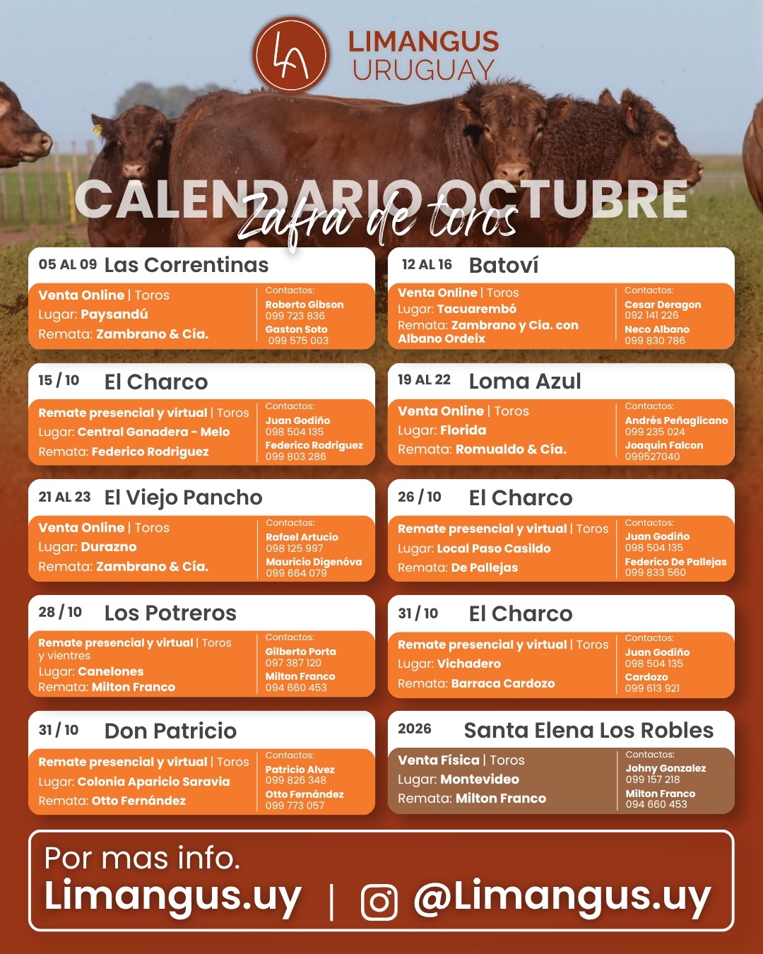 Santa Elena Los Robles FECHA A CONFIRMAR 