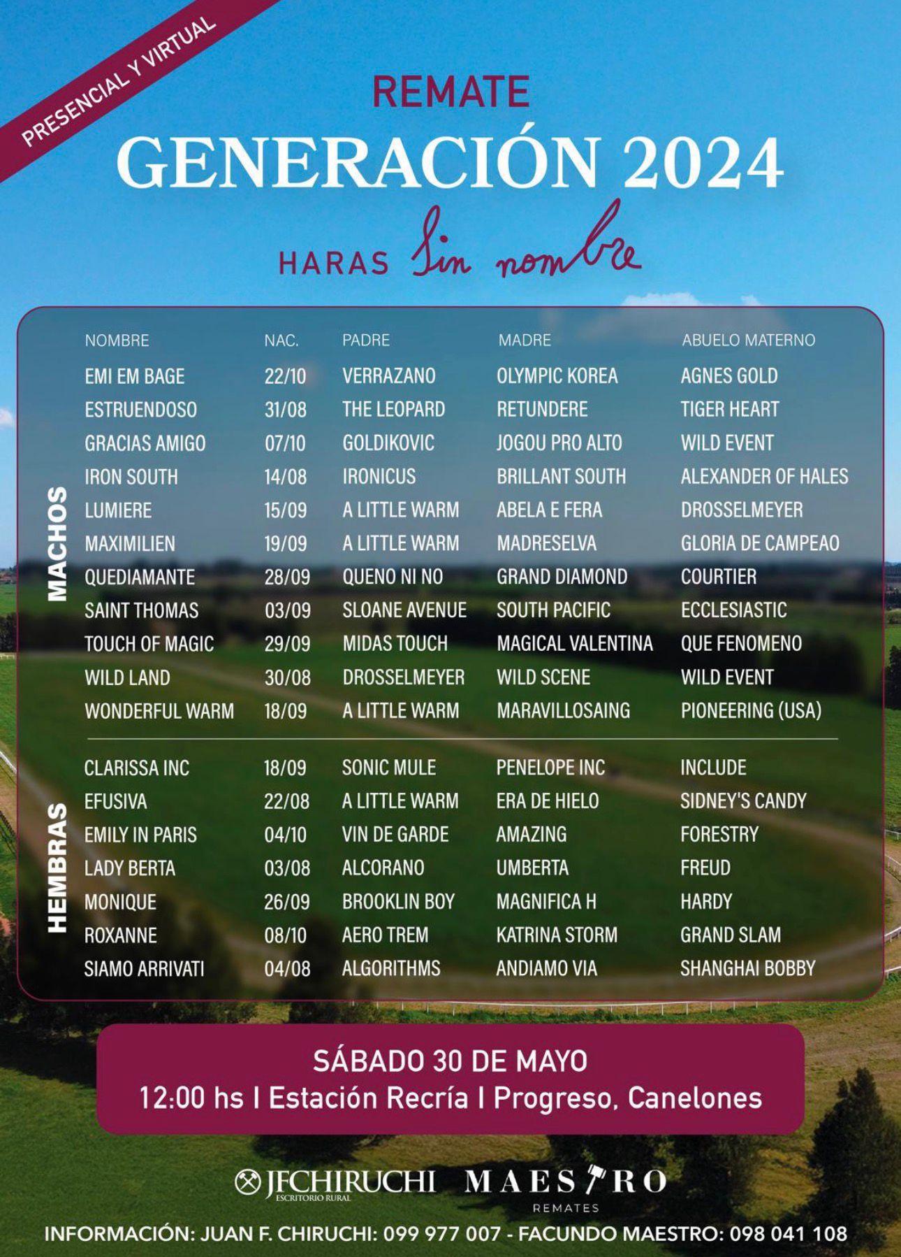 Haras Sin Nombre - Fecha a definir