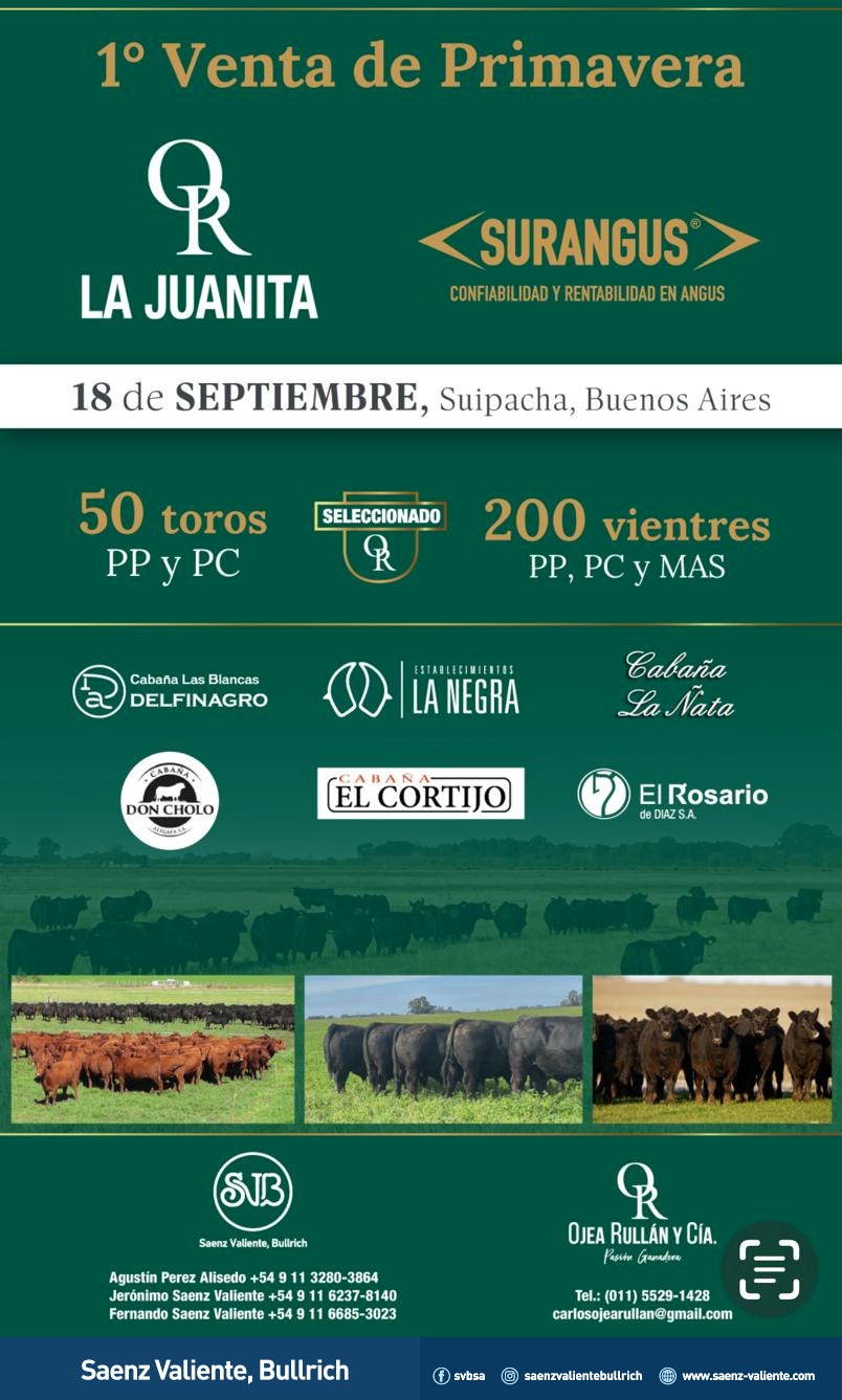 SURANGUS